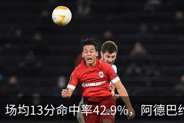 场均13分命中率42.9%，阿德巴约回击：别把我当替罪羊