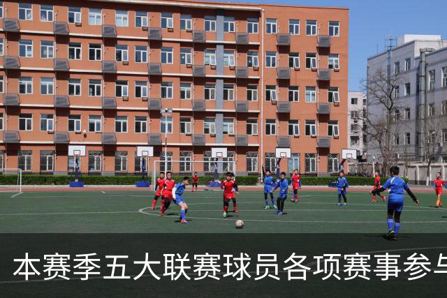本赛季五大联赛球员各项赛事参与进球排行：亚马尔20球居首
